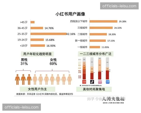 多视角分发不仅是卖点 更是多元广告位投放的基础