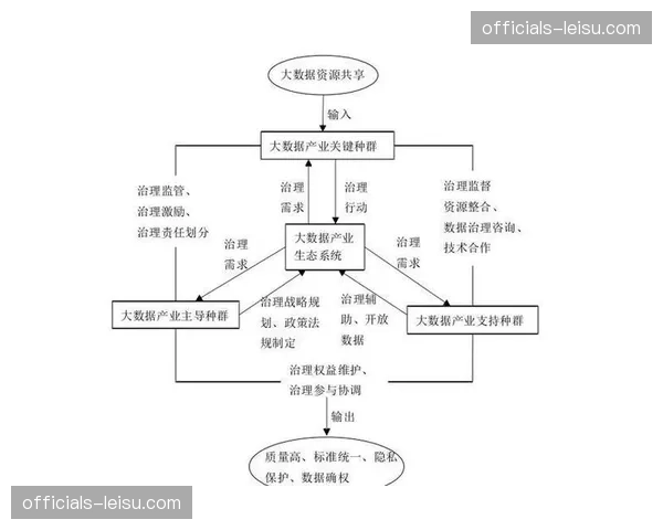 多地协同制作机制成熟 跨域内容产出调度趋向扁平化