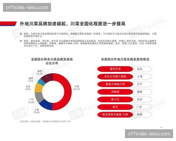 品牌标识在视频流中实现精准替换 定制化营销直达受众